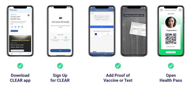 An infographic showing how to upload proof of vaccination or of a negative COVID test into the CLEAR app.